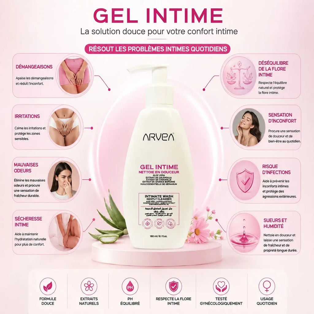 GEL INTIME